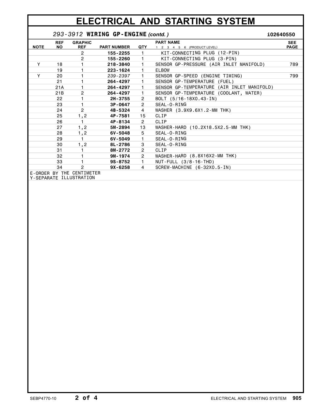 diagram 10