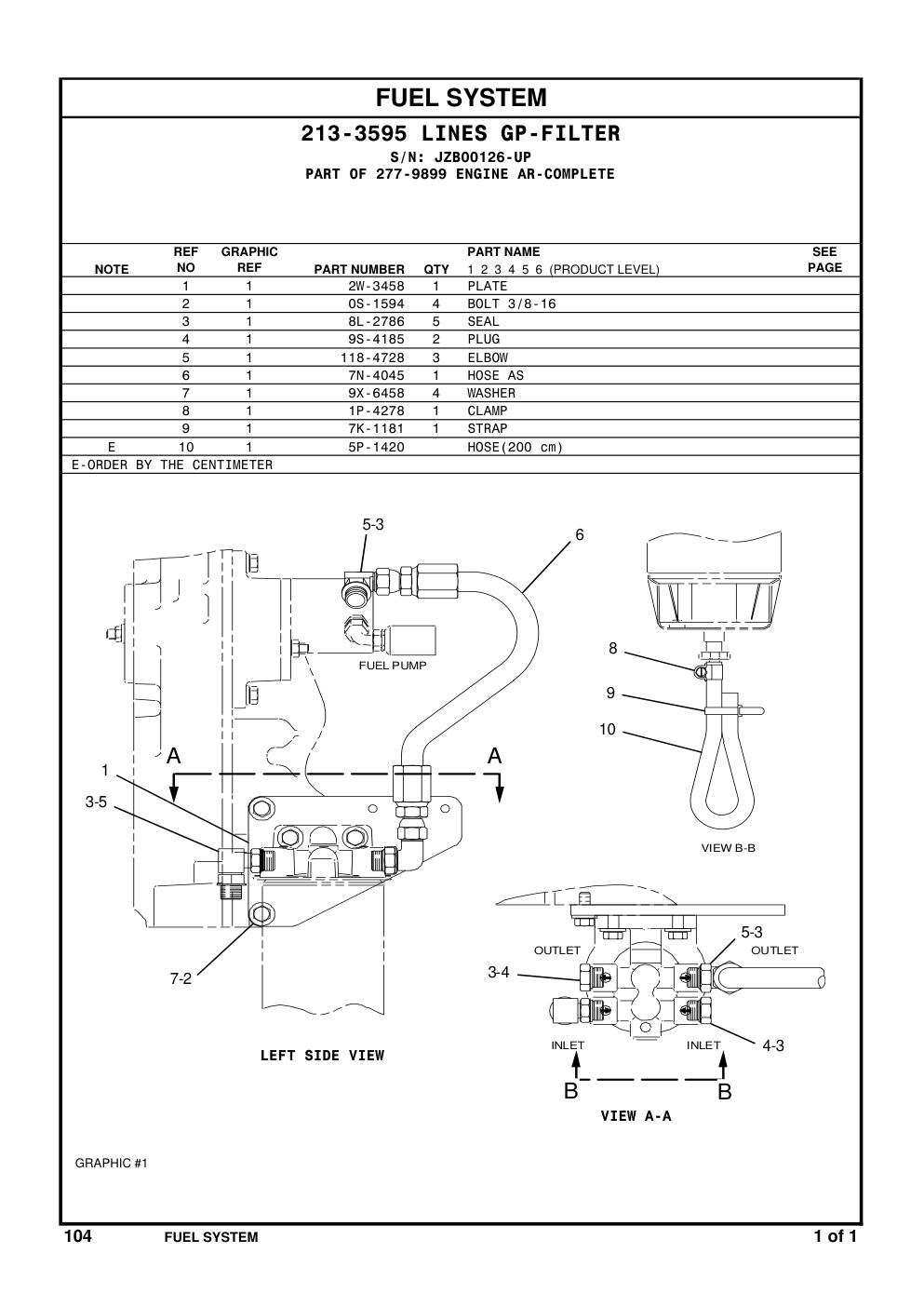 7N-4045 HOSE AS · S/N JZB00126-UP CAT parts manual diagram