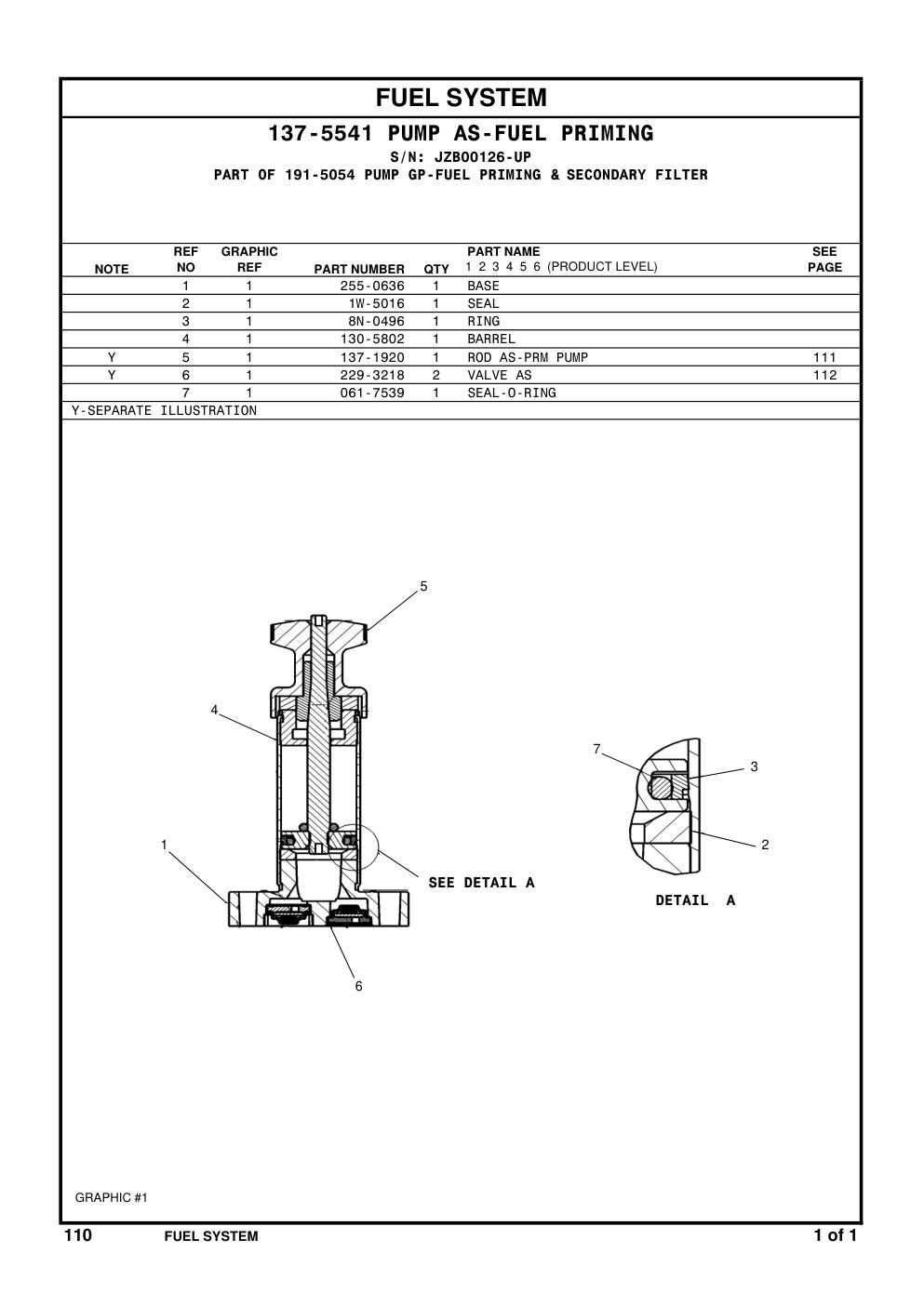 1W-5016 SEAL · S/N JZB00126-UP CAT parts manual diagram
