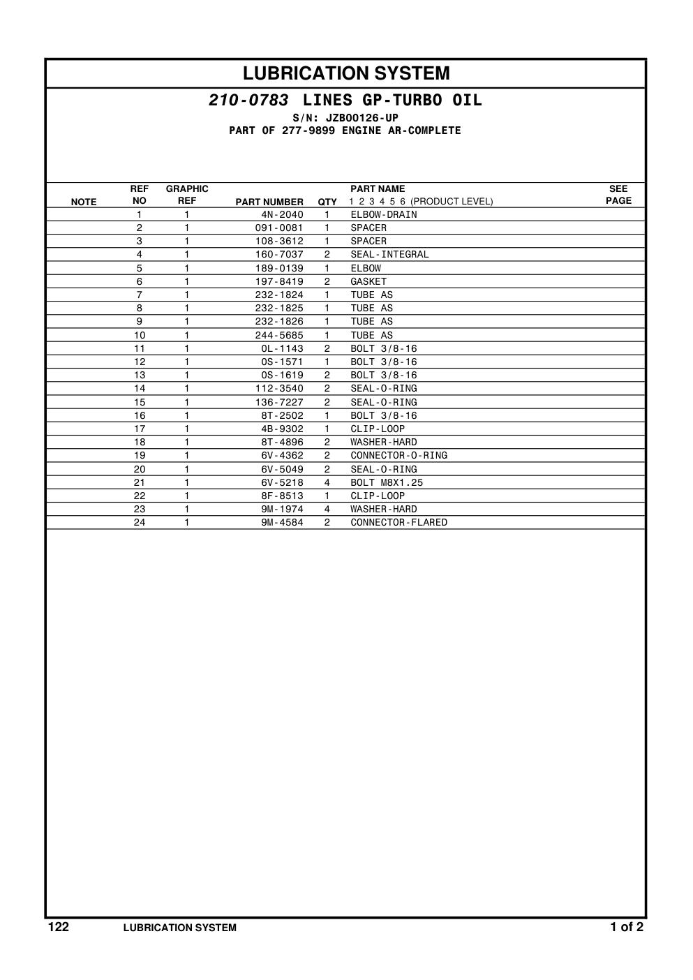 diagram 5
