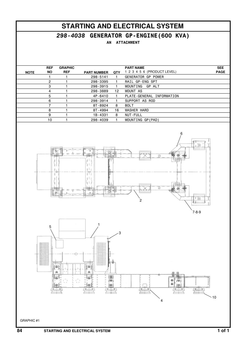 298-3395 - RAIL GP-ENG SPT
