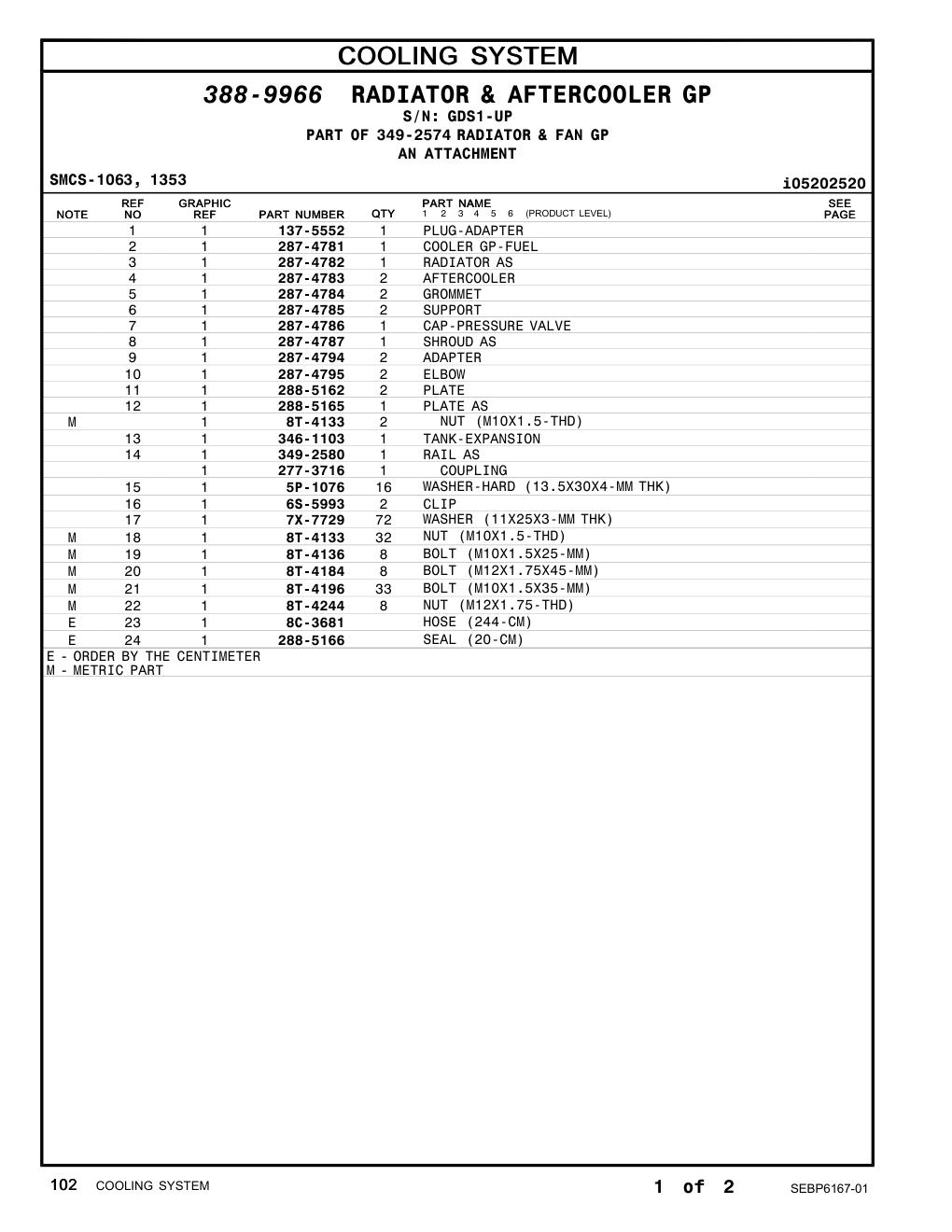 288-5162 PLATE · S/N GDS1-UP CAT parts manual diagram