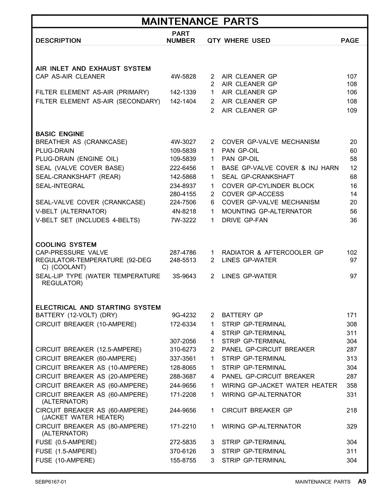 280-4155 SEAL-INTEGRAL CAT parts manual diagram