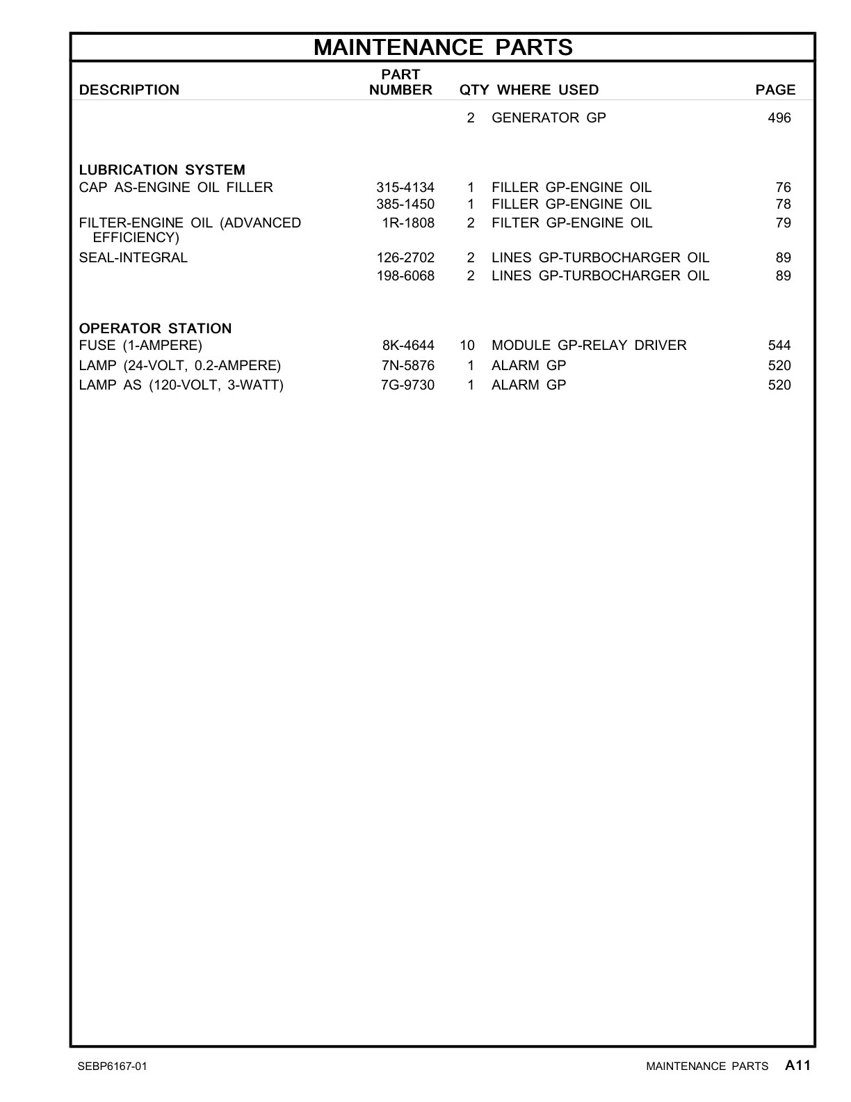 385-1450 CAP AS-ENGINE OIL FILLER CAT parts manual diagram