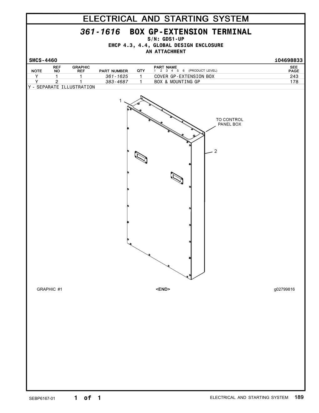 361-1625 - COVER GP-EXTENSION BOX