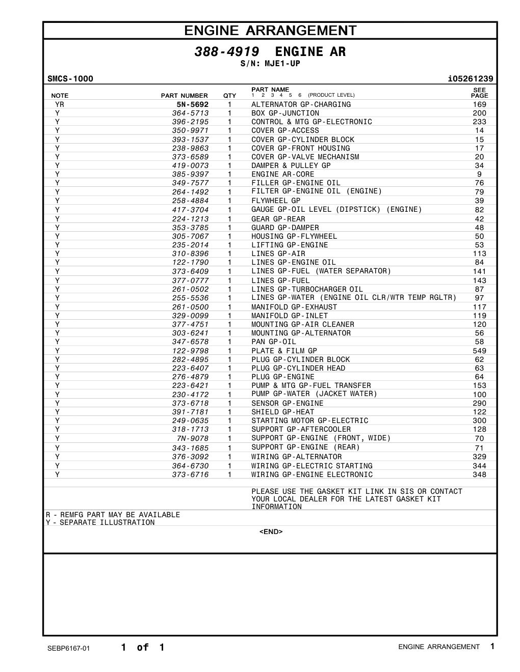 235-2014 - LIFTING GP-ENGINE