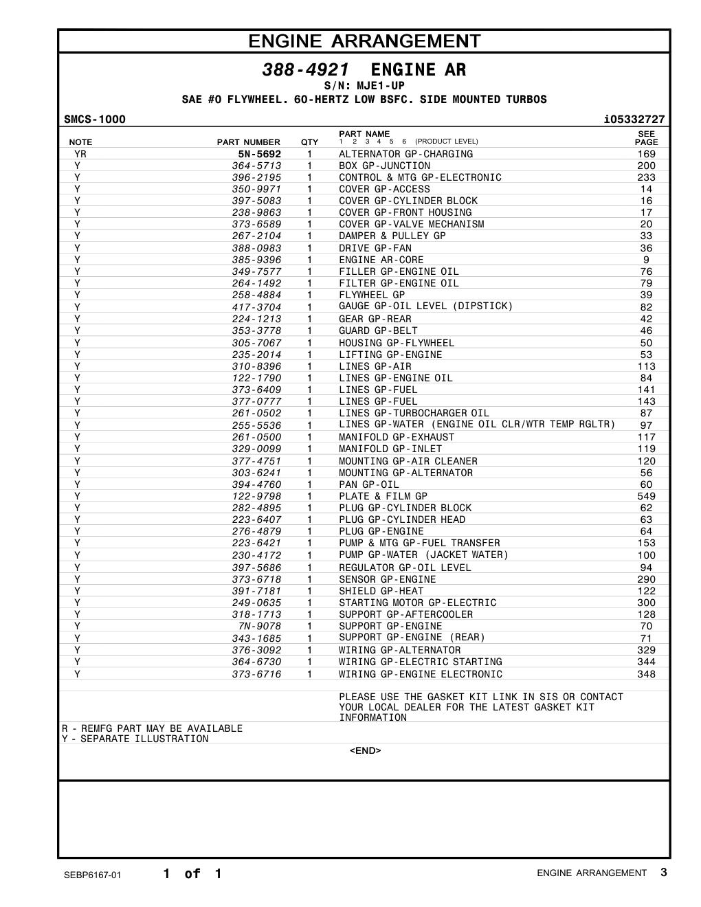 394-4760 - PAN GP-OIL