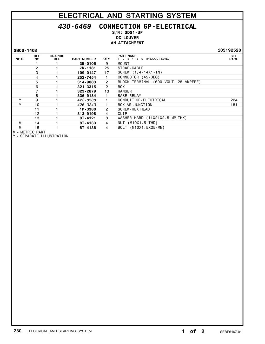 323-2879 HANGER · S/N GDS1-UP CAT parts manual diagram