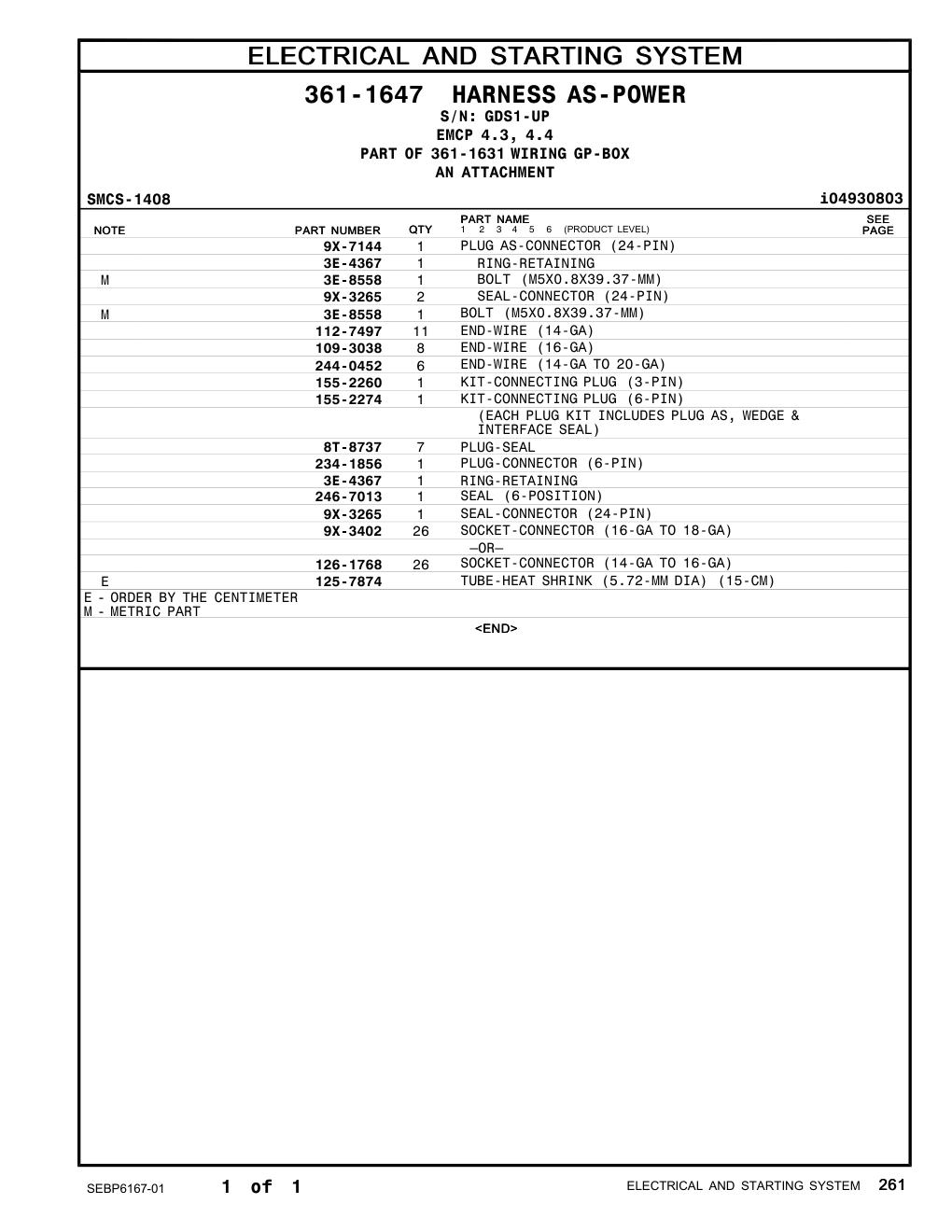 9X-7144 PLUG AS-CONNECTOR (24-PIN) CAT parts diagram