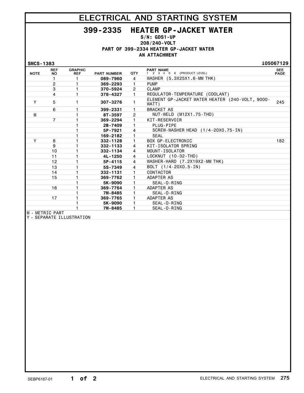 2B-7409 PLUG-PIPE · S/N GDS1-UP CAT parts manual diagram