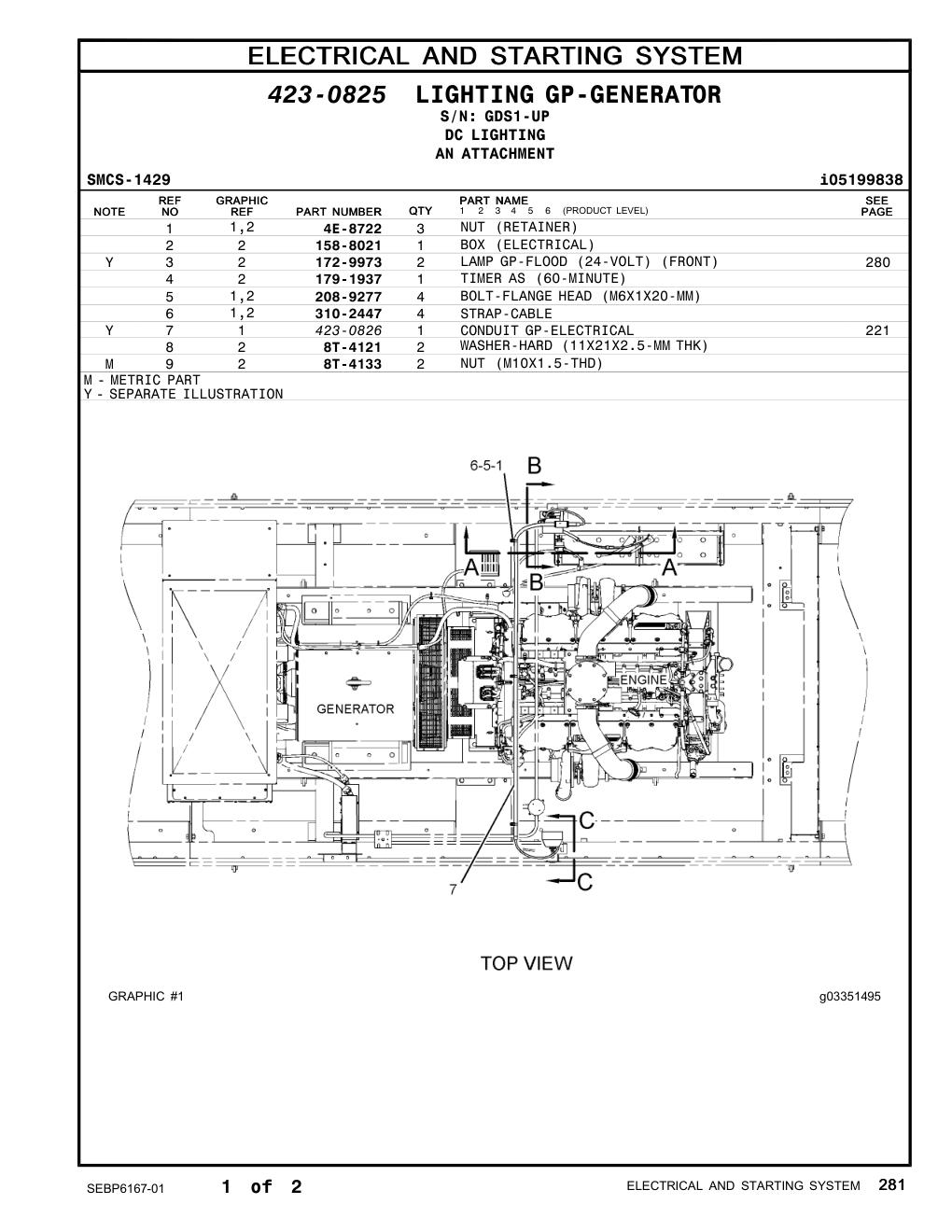 158-8021 BOX (ELECTRICAL) · S/N GDS1-UP CAT parts manual diagram