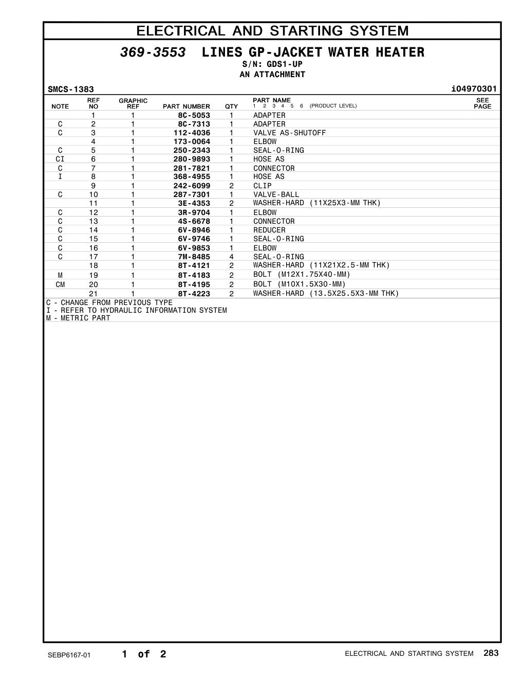 8C-5053 ADAPTER · S/N GDS1-UP CAT parts manual diagram