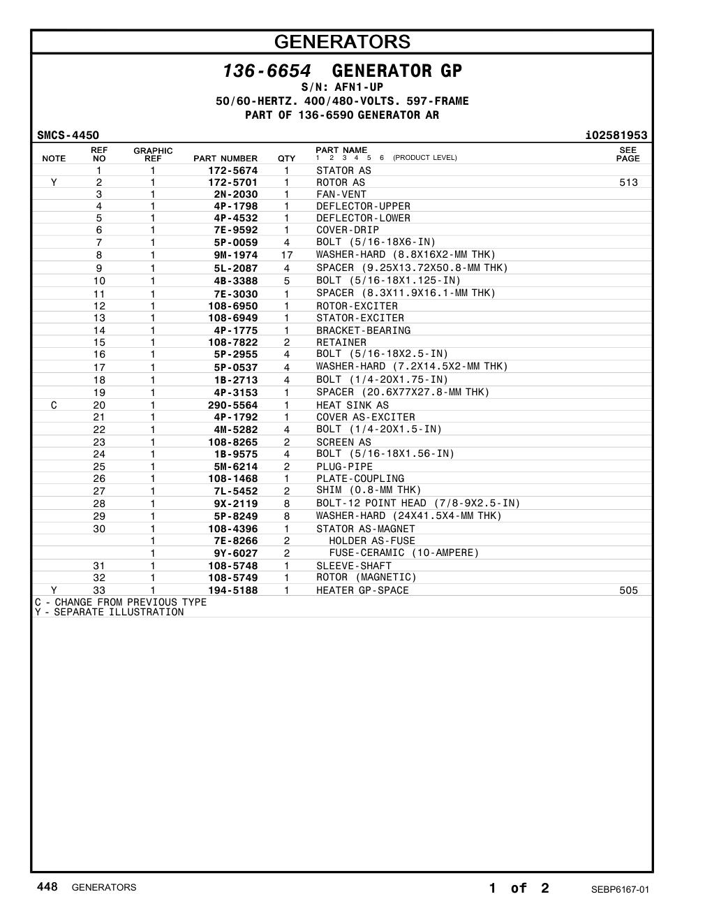 diagram 8