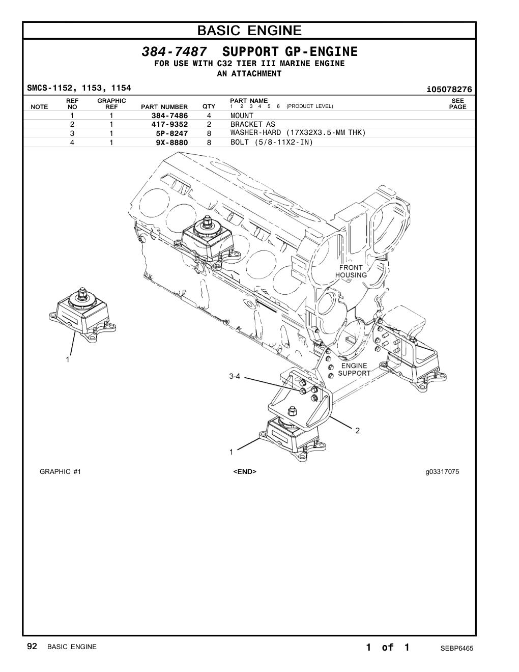 384-7486 - MOUNT