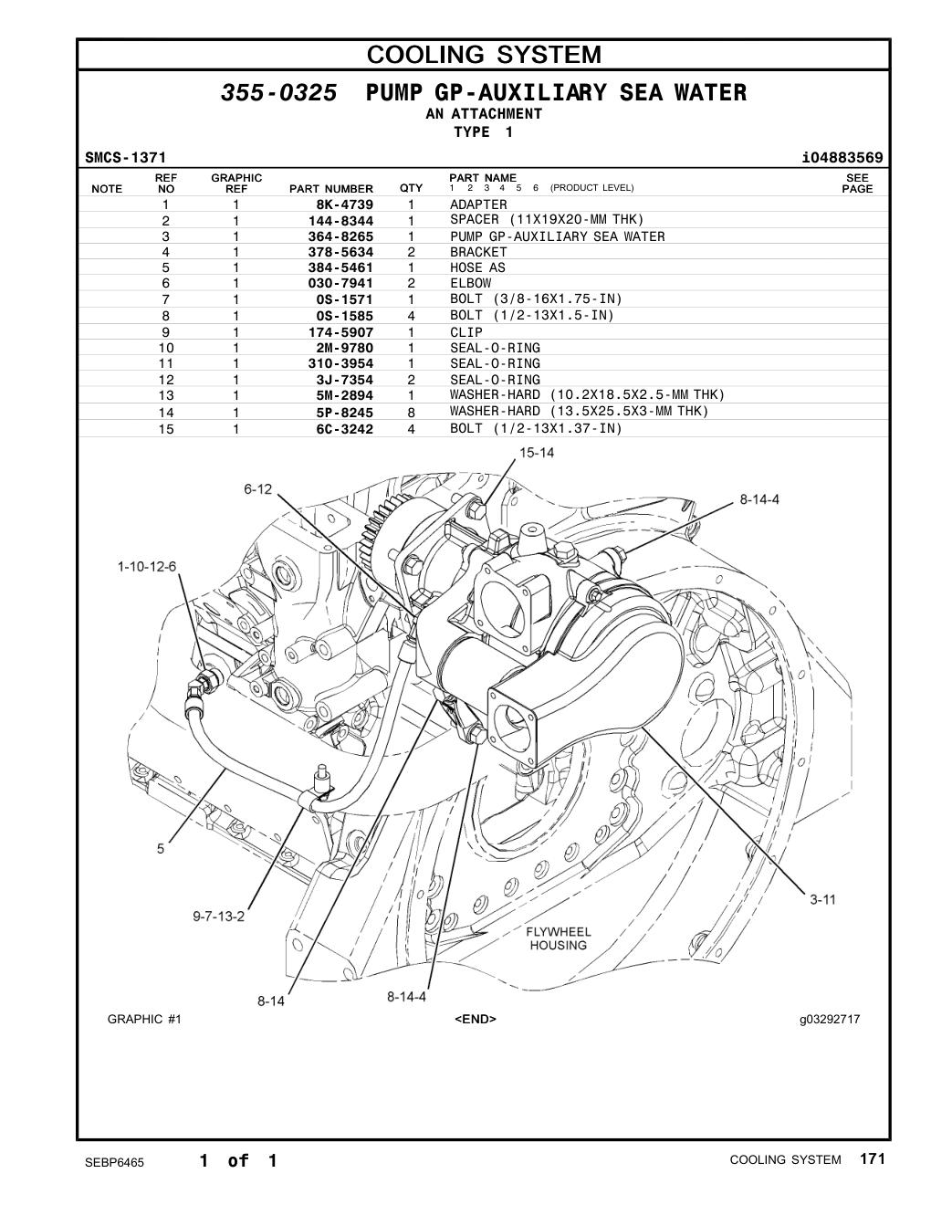 diagram 5