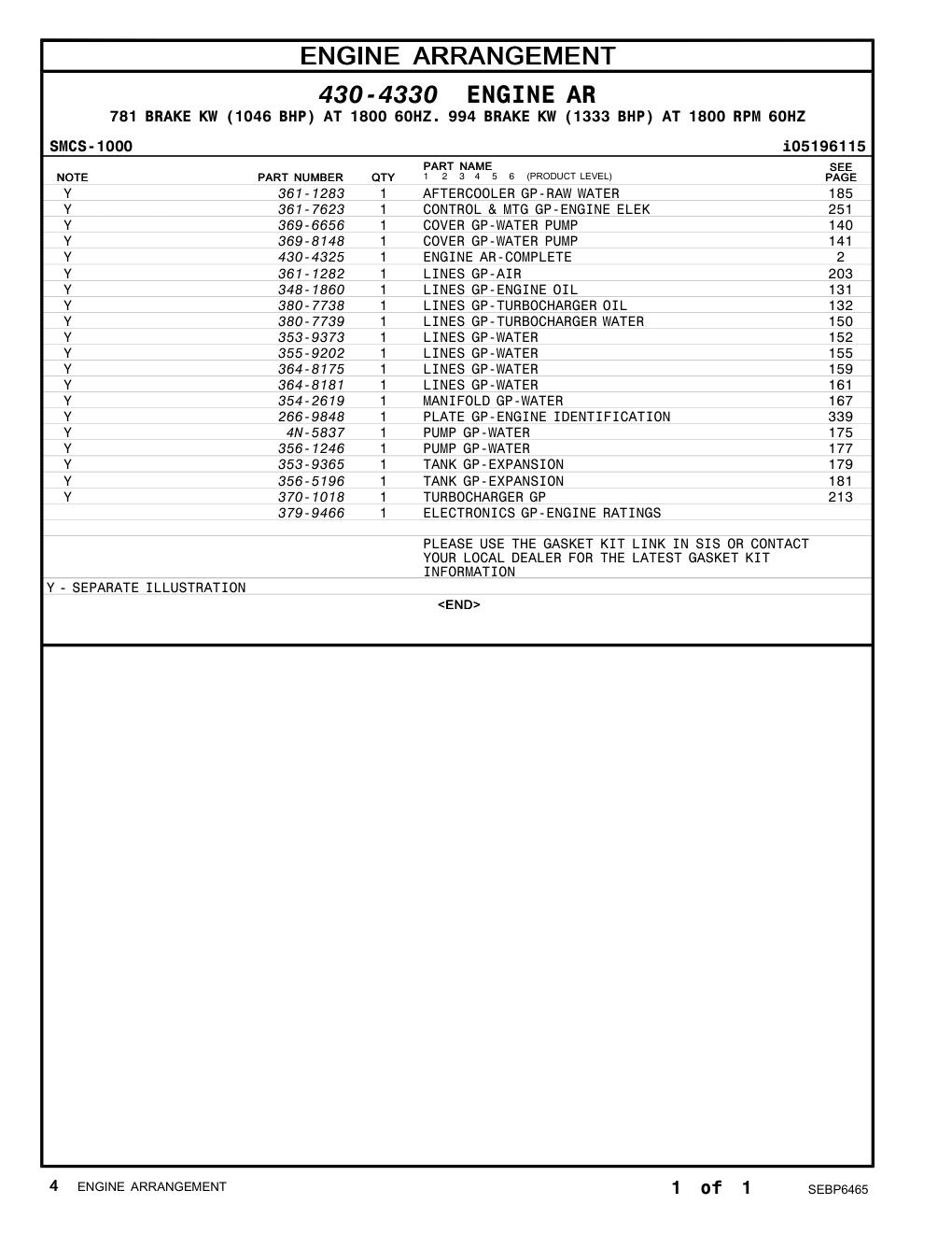 4N-5837 PUMP GP-WATER CAT parts diagram
