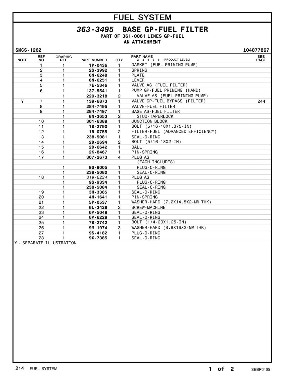 diagram 5