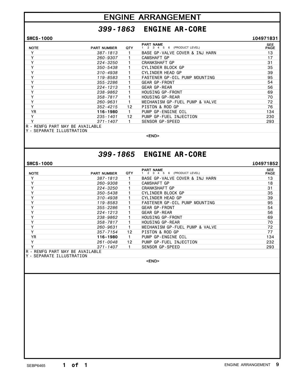 116-1980 PUMP GP-ENGINE OIL CAT parts diagram
