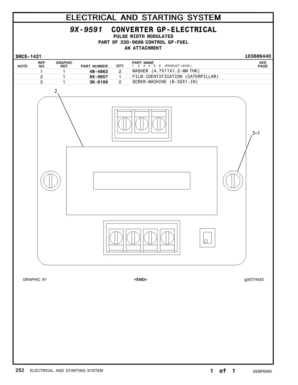3K-8106 - SCREW-MACHINE (8-32X1-IN)