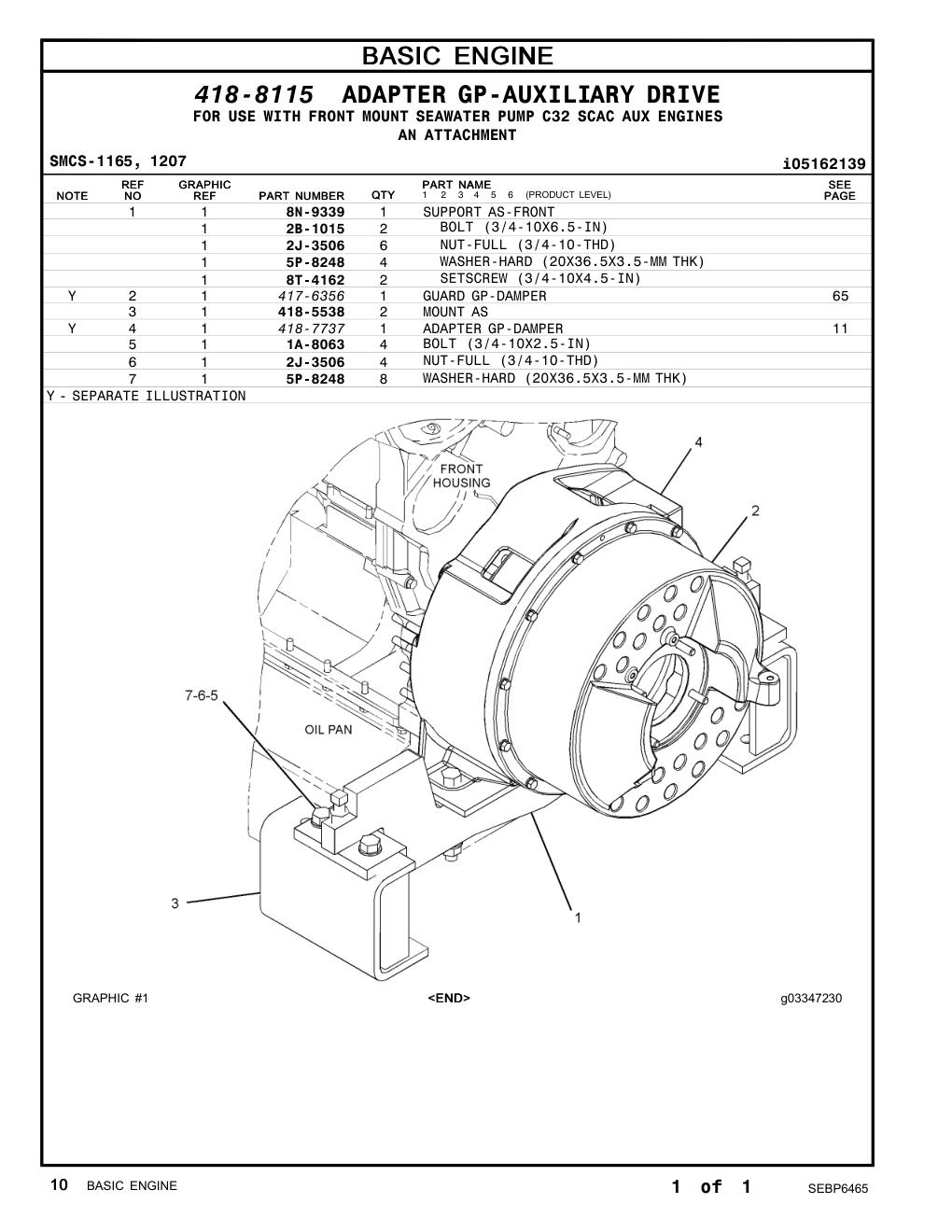 diagram 5