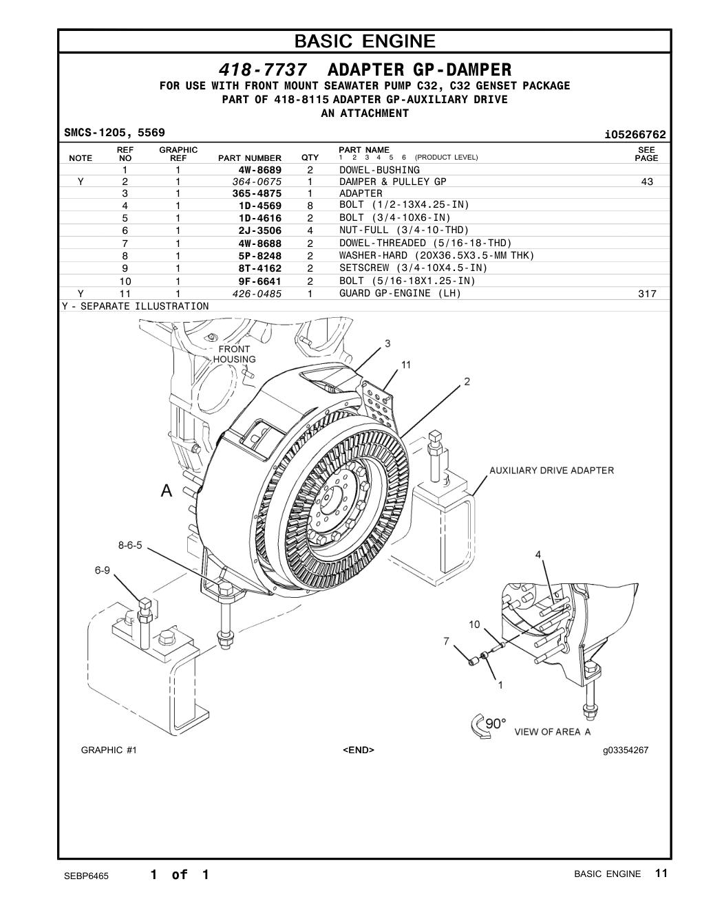 diagram 7
