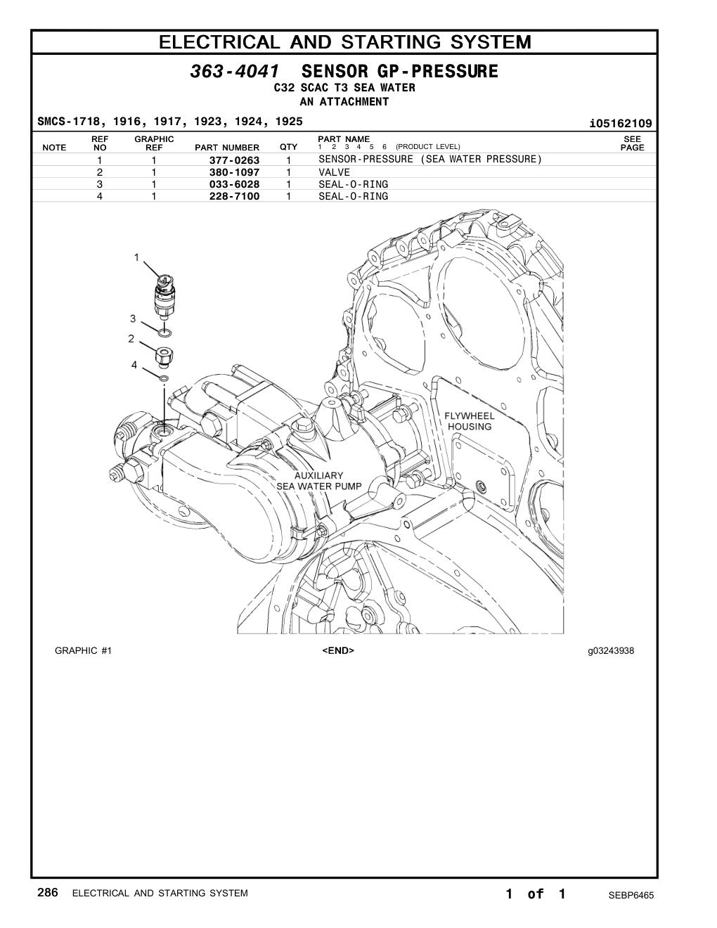 diagram 6