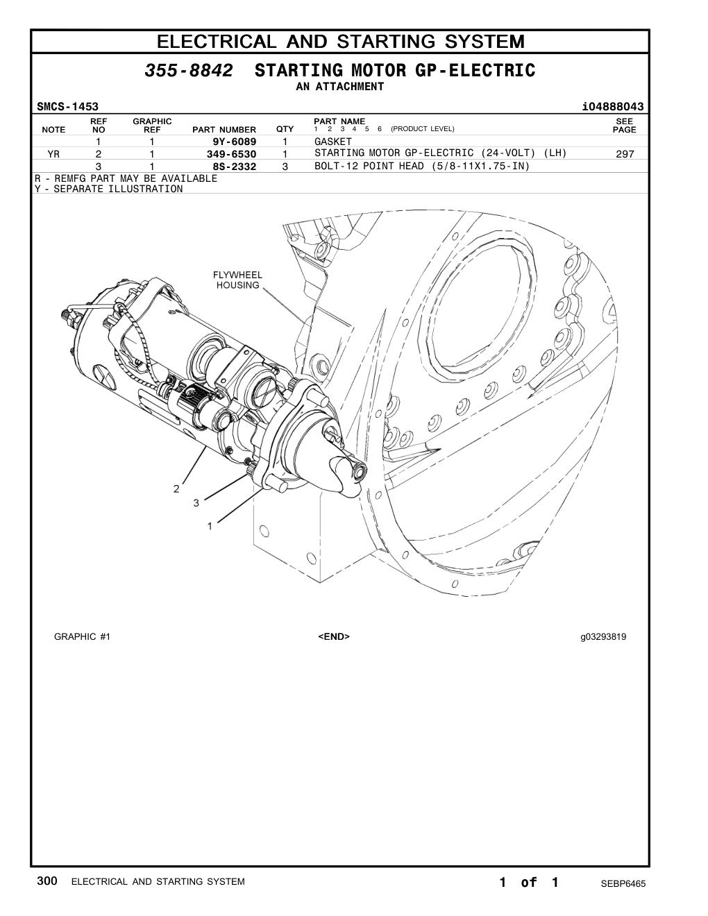 8S-2332 - BOLT-12 POINT HEAD (5/8-11X1.75-IN)