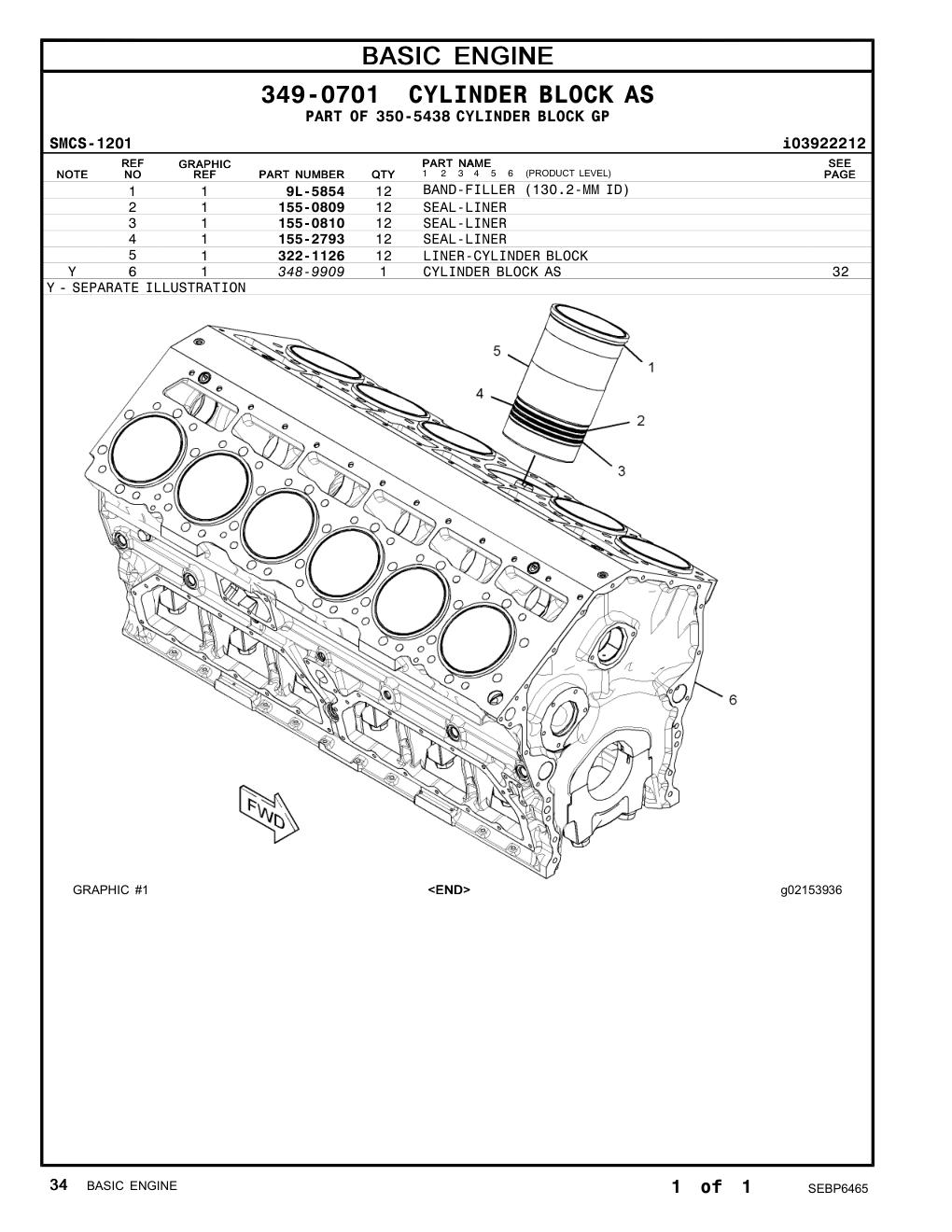 diagram 5
