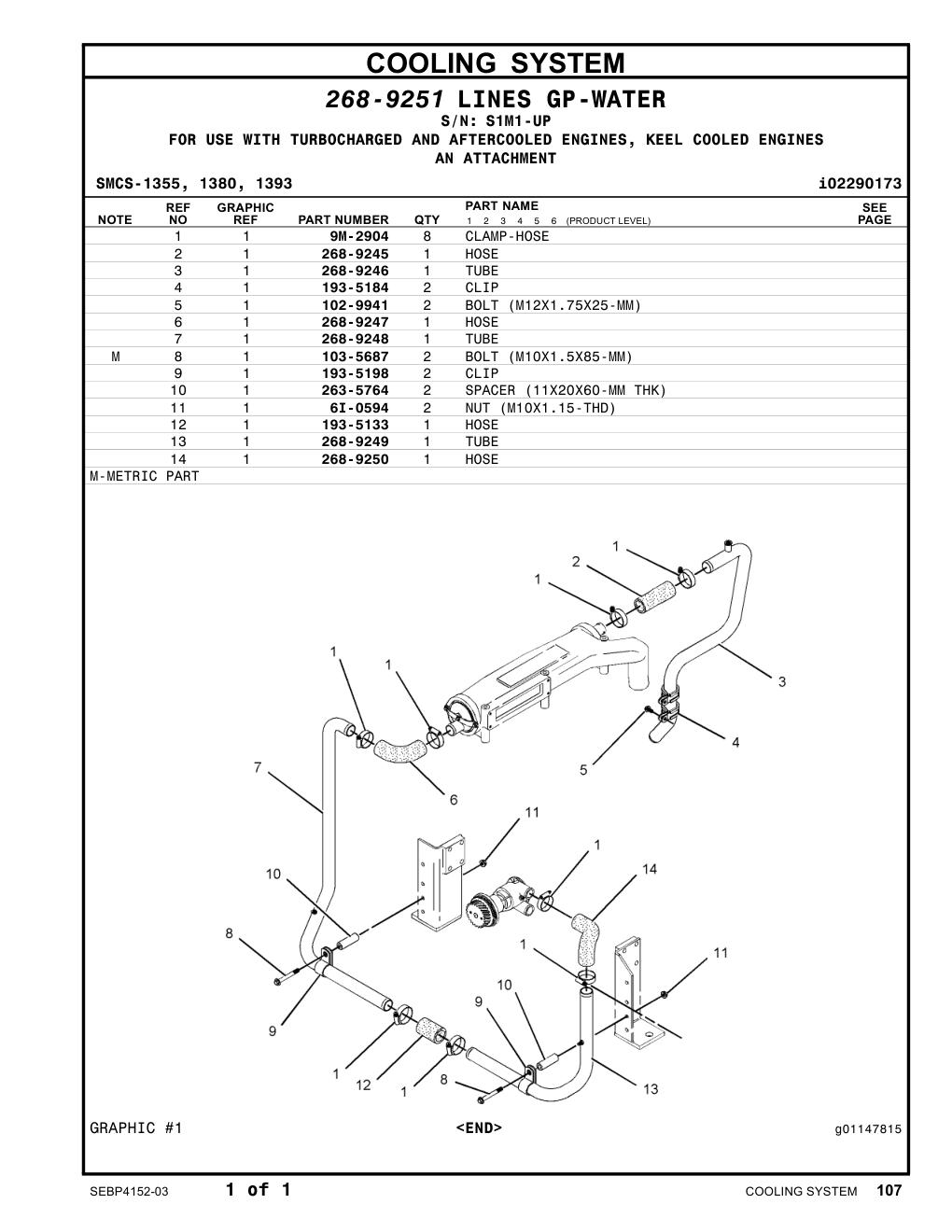 193-5133 HOSE · S/N S1M1-UP CAT parts manual diagram