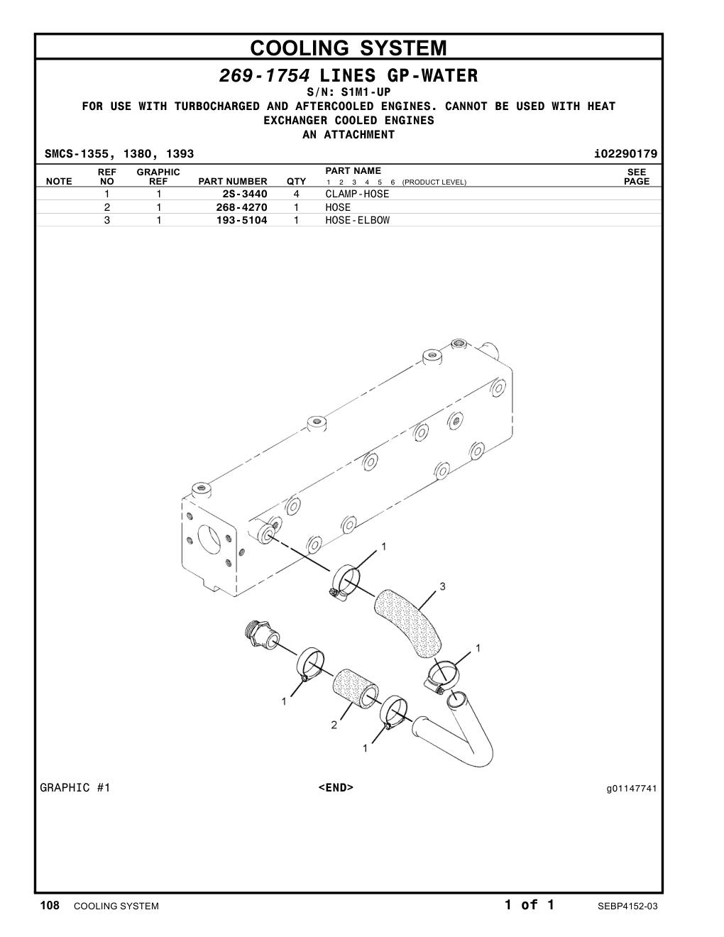 268-4270 HOSE · S/N S1M1-UP CAT parts manual diagram