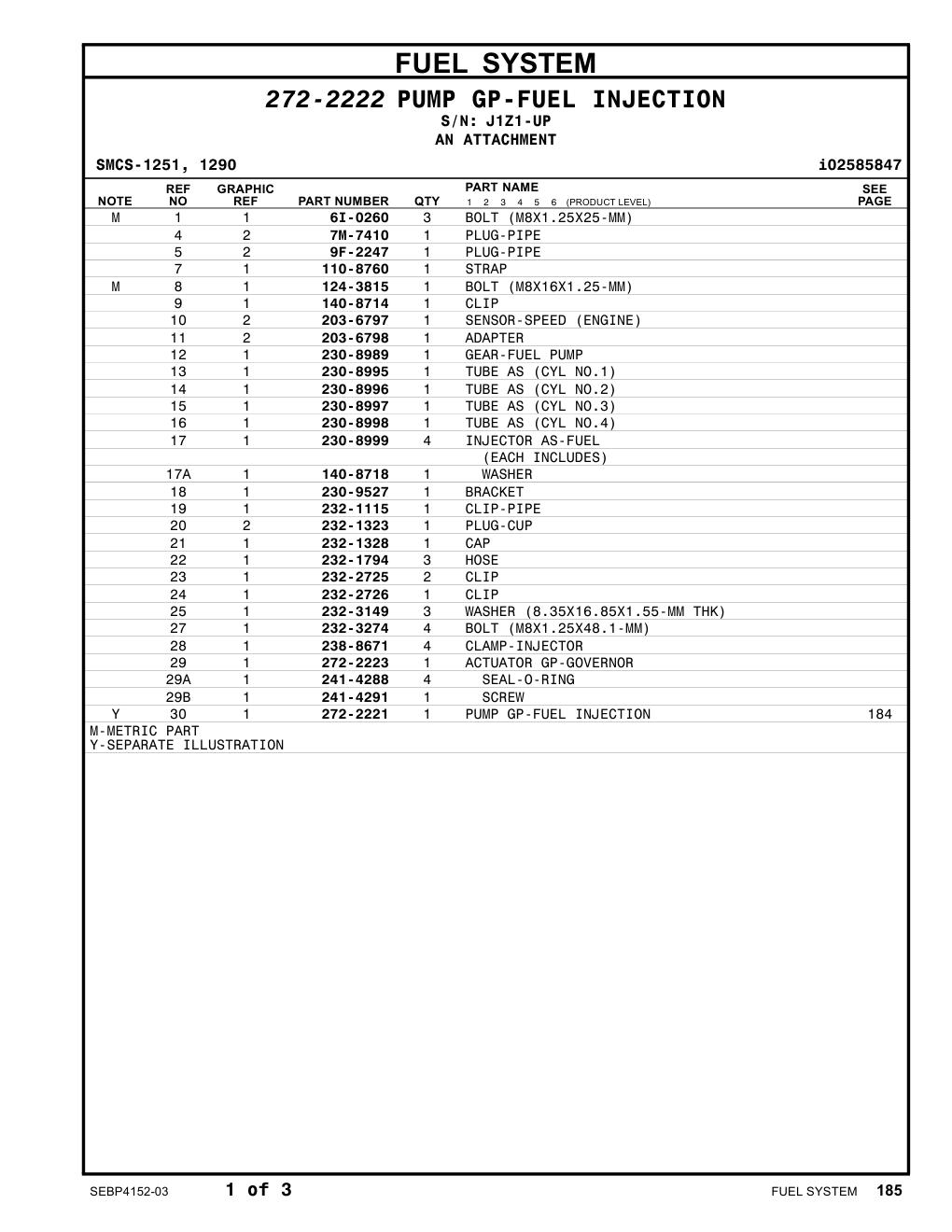 232-1328 CAP · S/N J1Z1-UP CAT parts manual diagram