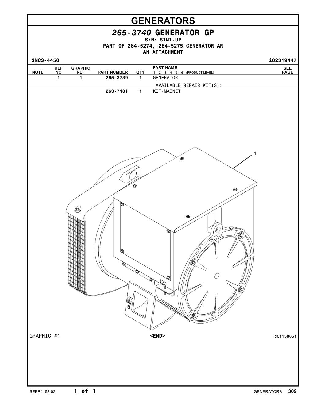 265-3739 GENERATOR · S/N S1M1-UP CAT parts manual diagram