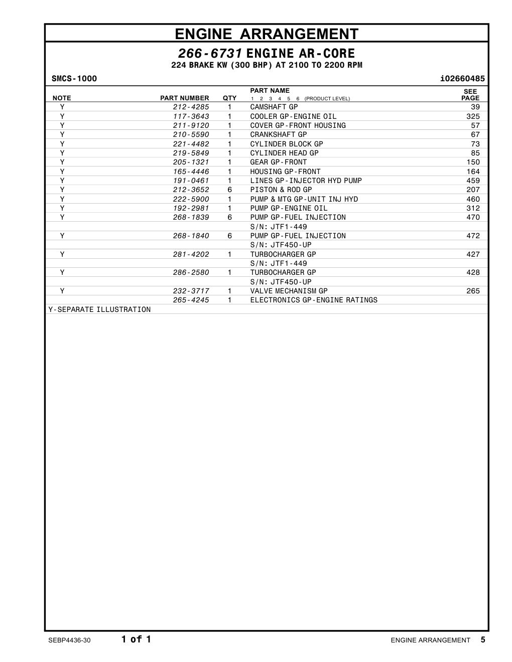 268-1839 PUMP GP-FUEL INJECTION S/N: JTF1-449 CAT parts diagram