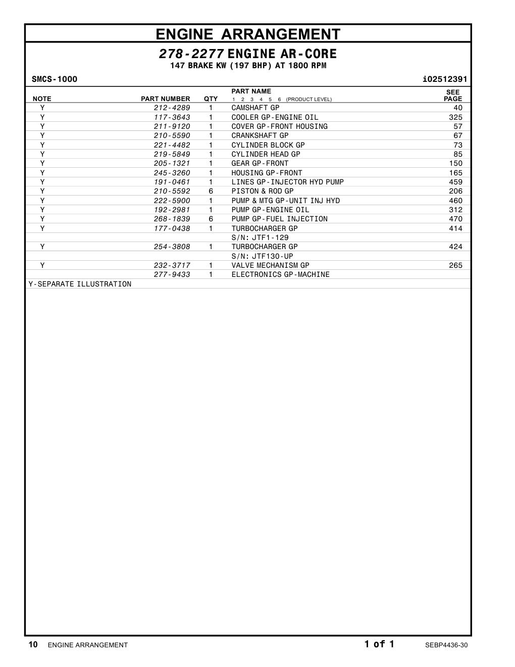 diagram 6
