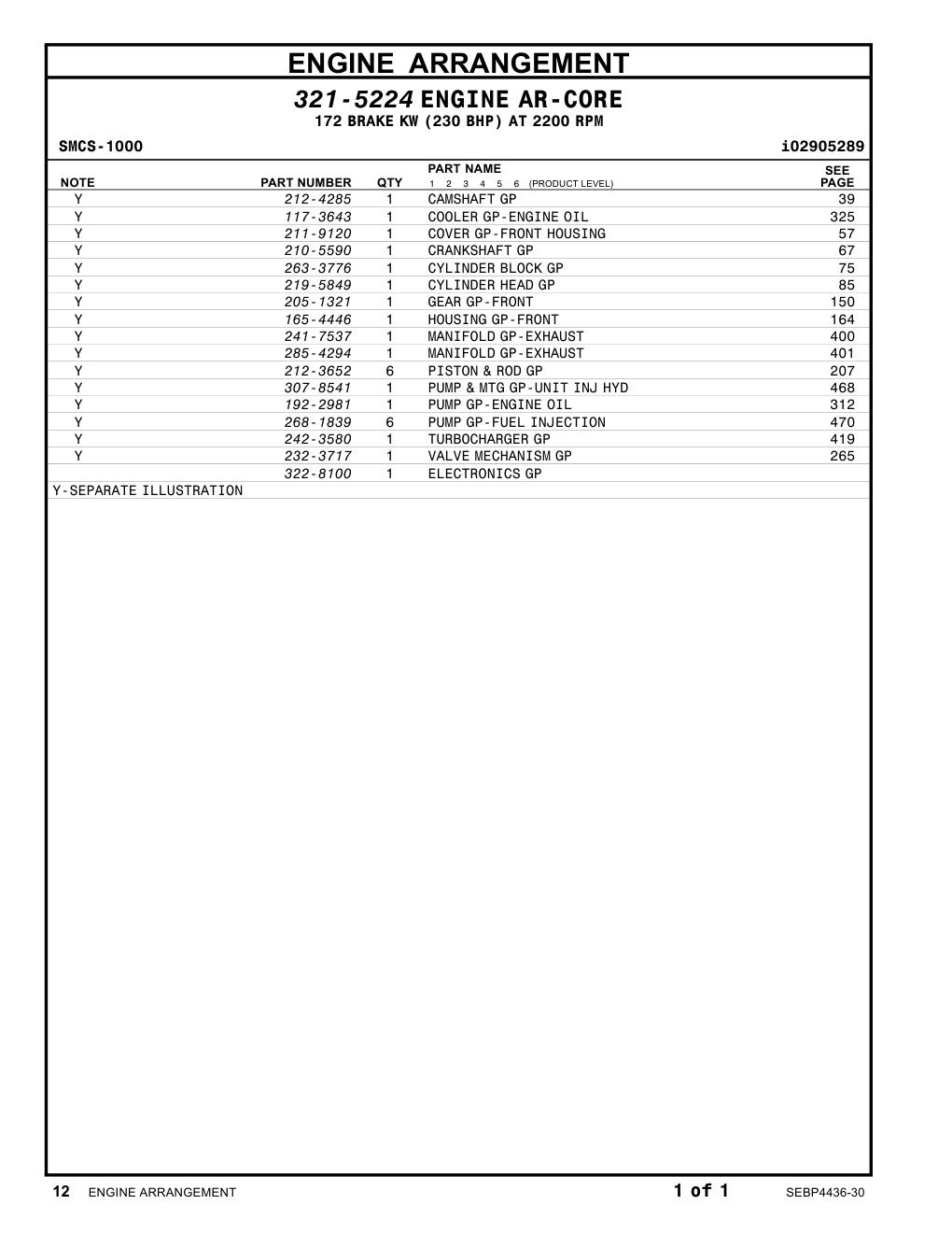 diagram 7