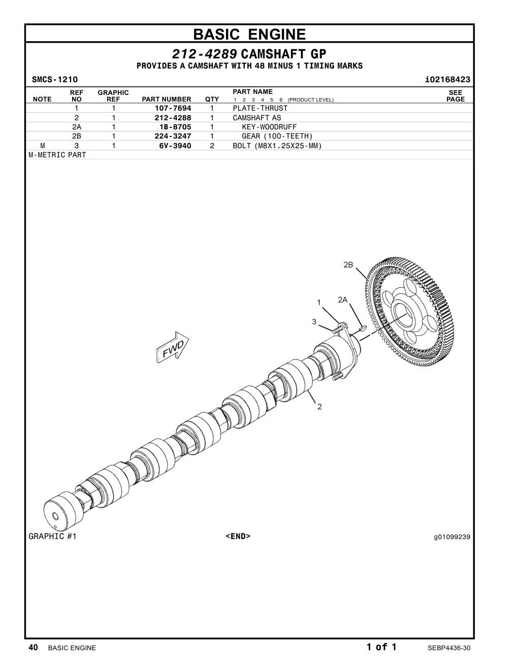 diagram 7