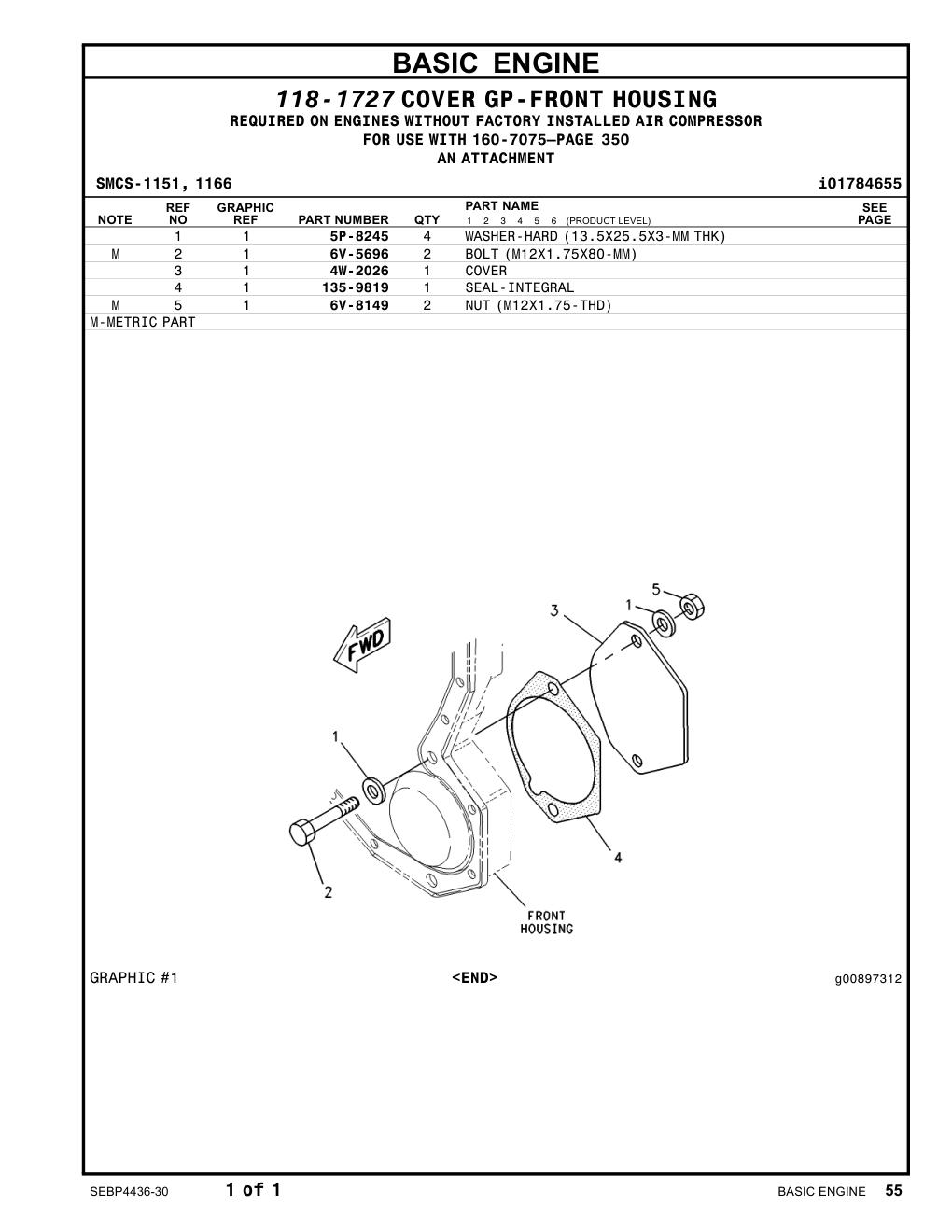 diagram 7