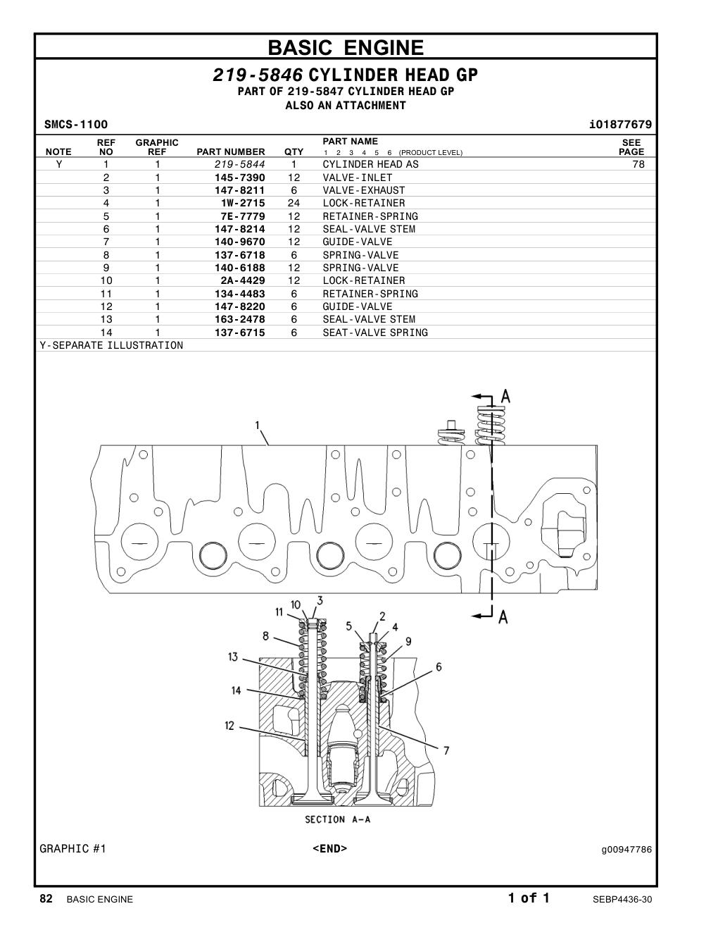 diagram 6
