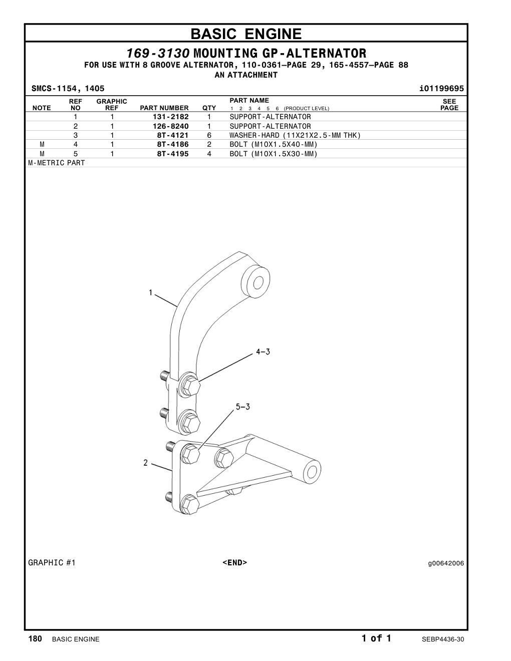 131-2182 SUPPORT-ALTERNATOR CAT parts manual diagram
