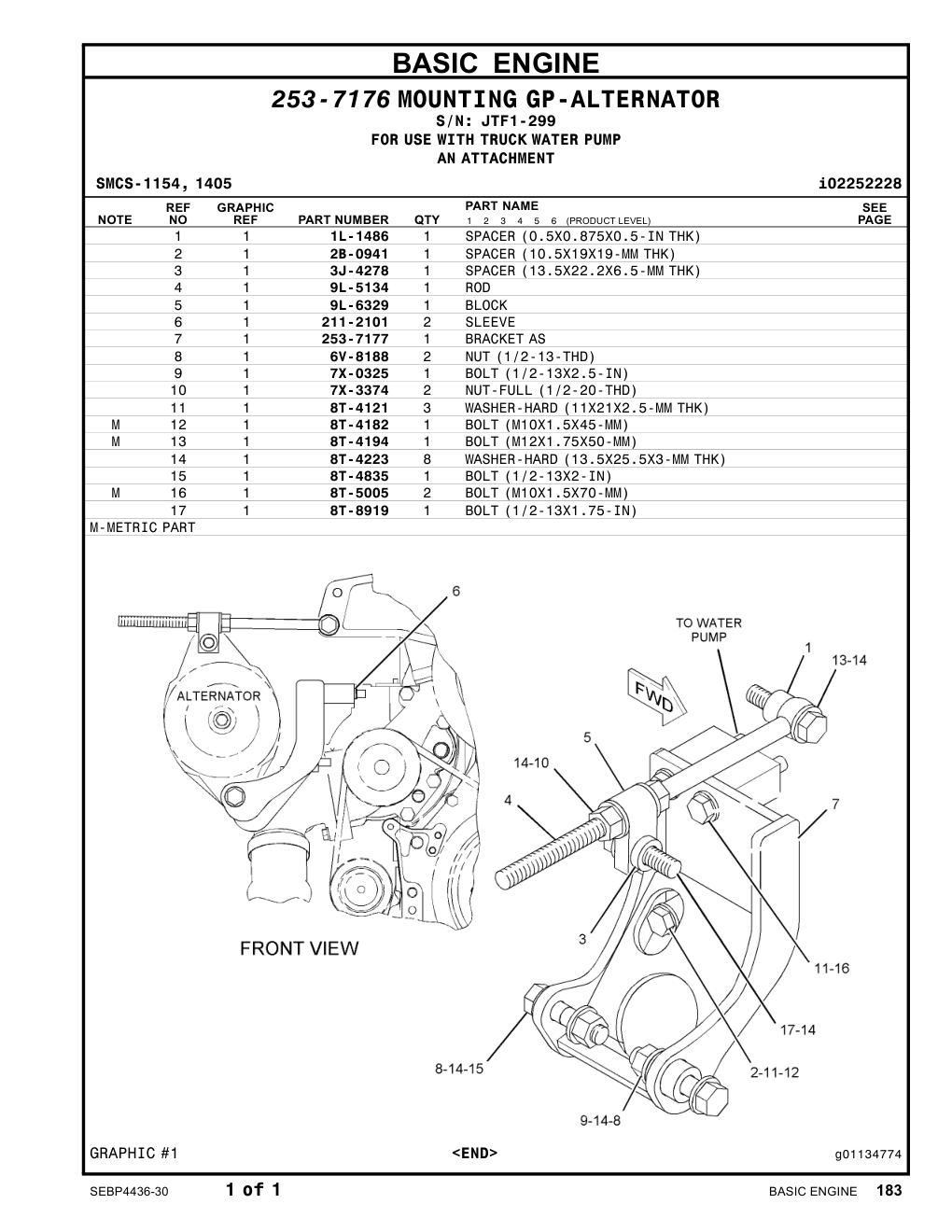 253-7177 BRACKET AS · S/N JTF1-299 CAT parts manual diagram