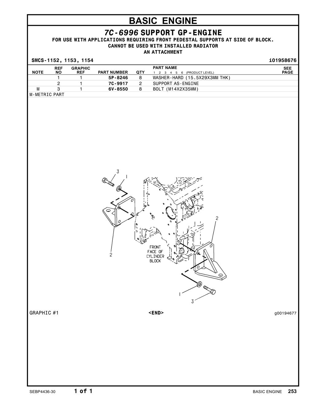 diagram 9