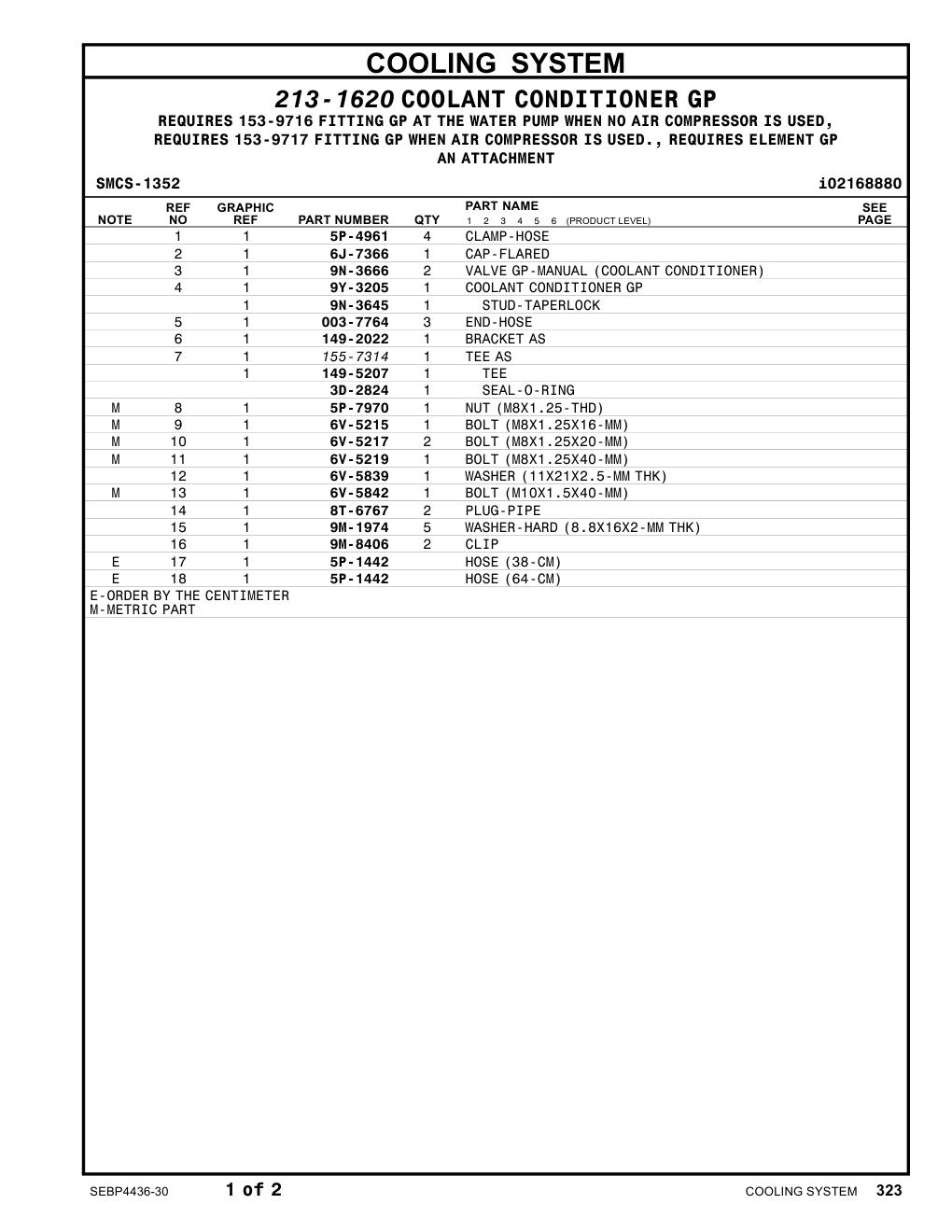 diagram 5