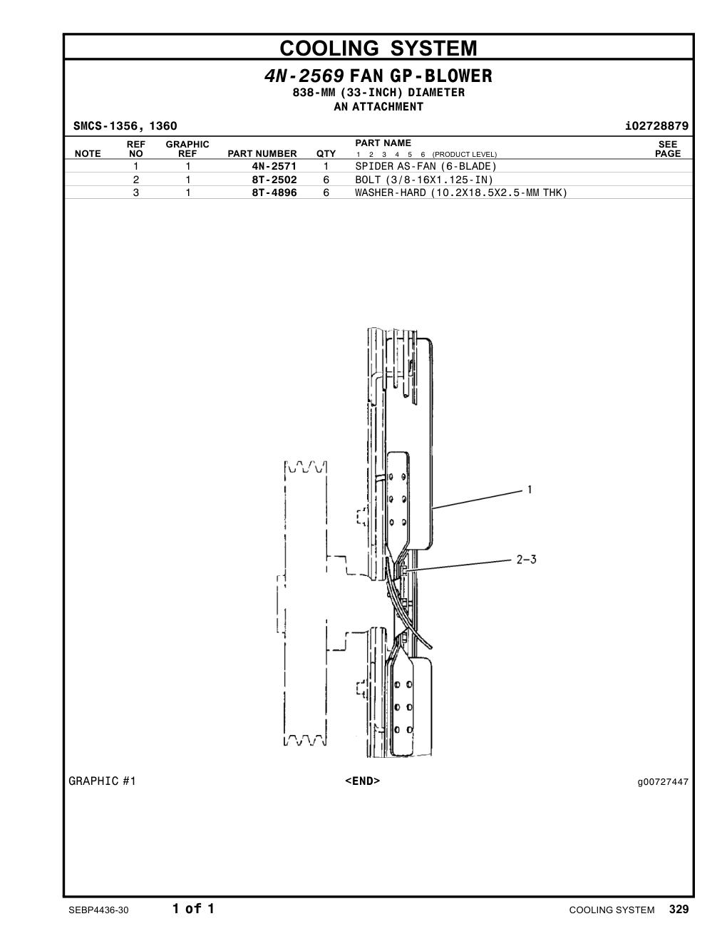 diagram 5