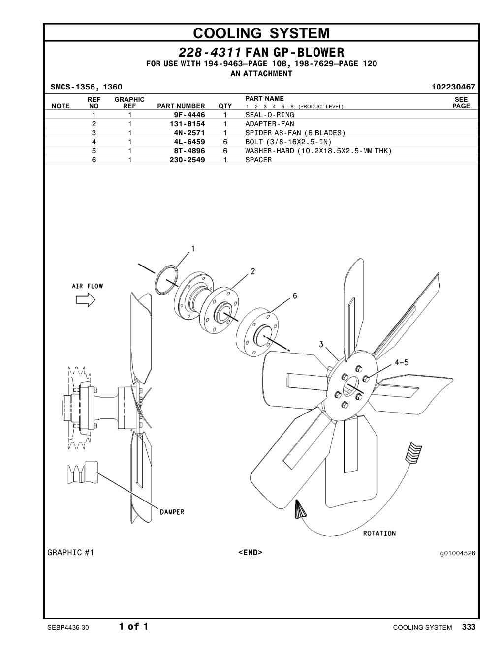diagram 6