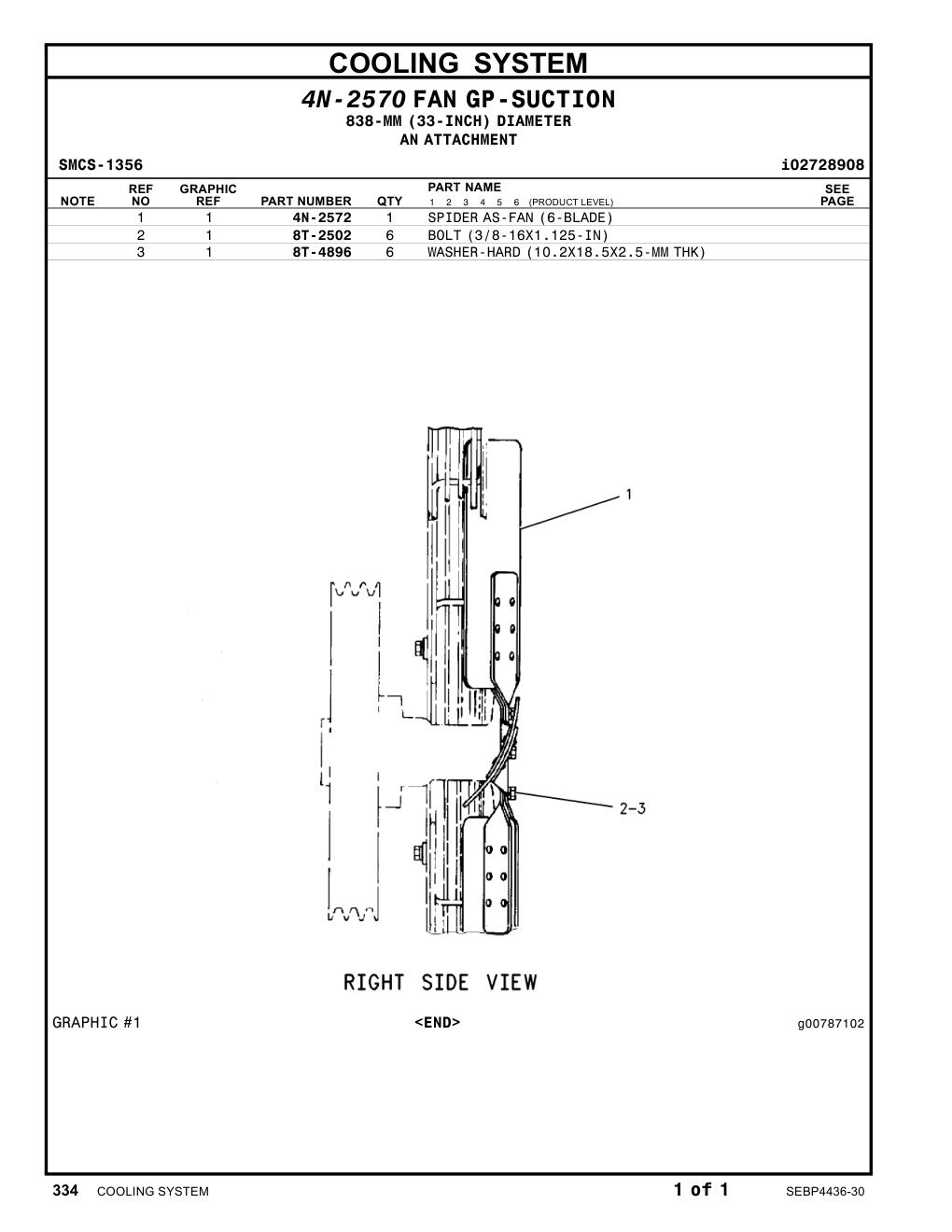 diagram 5