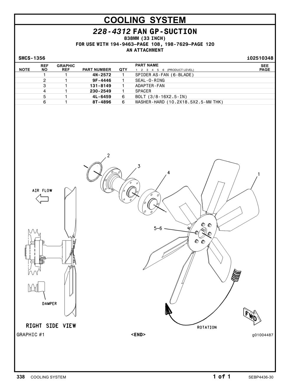 diagram 6