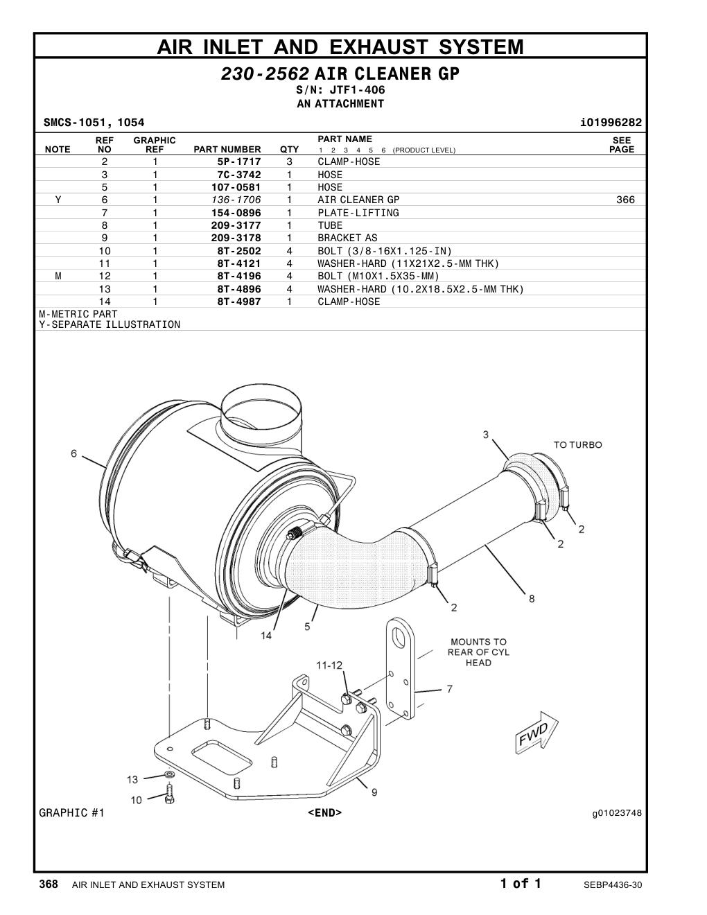diagram 10