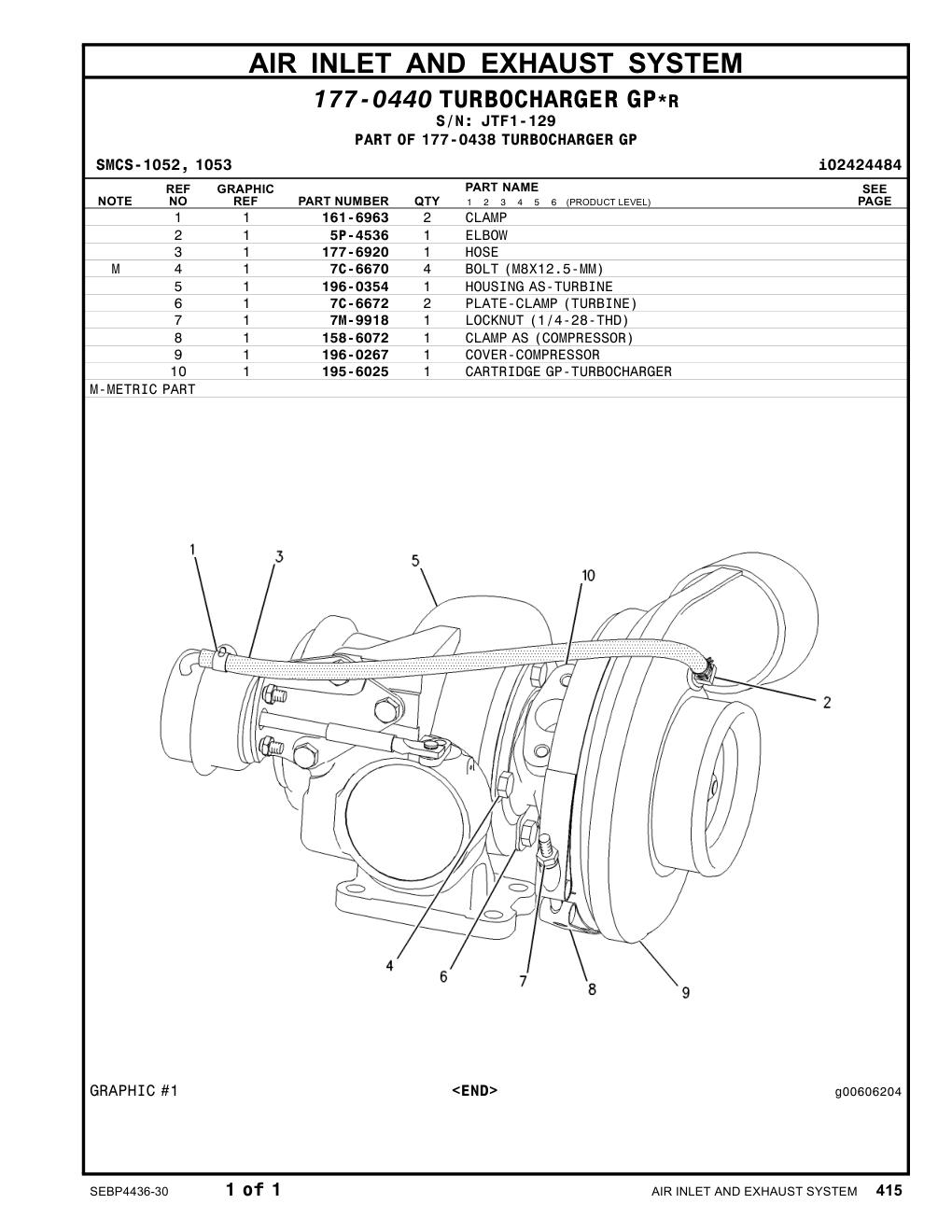 diagram 6