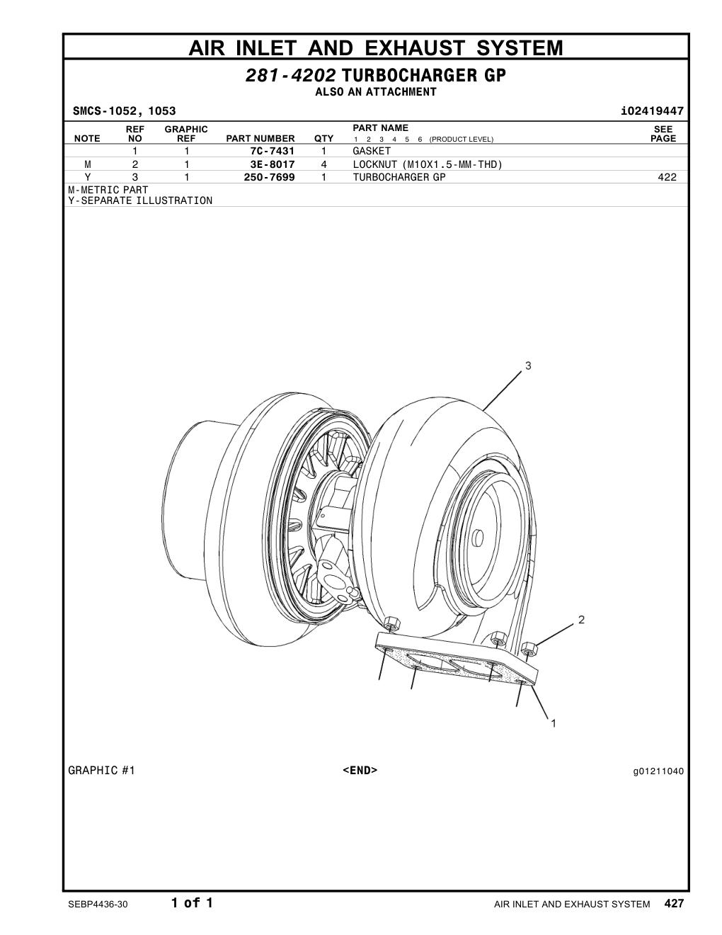 diagram 7