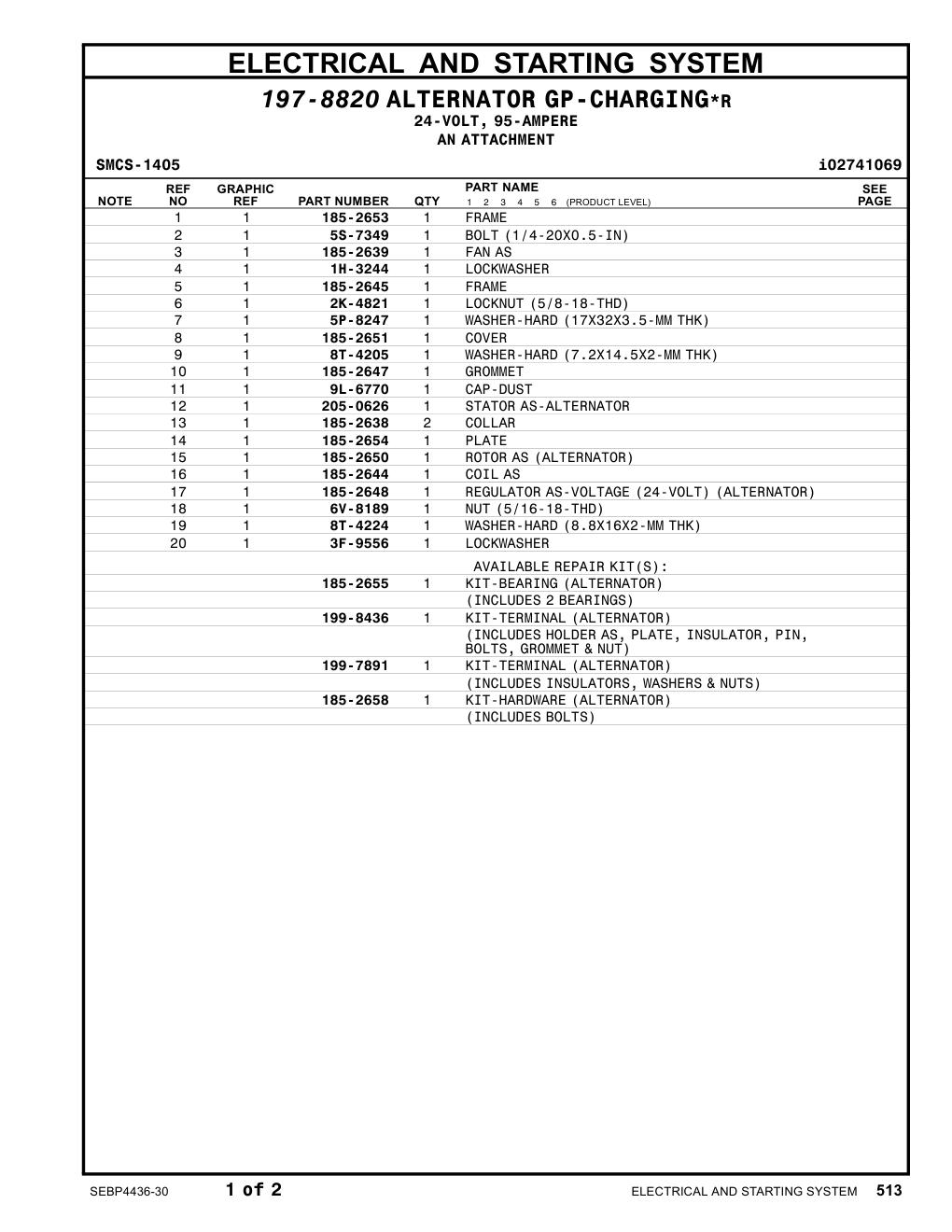 diagram 5